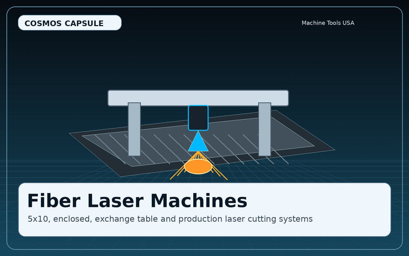 Fiber Laser Cutting Machines - Cosmos Capsule Machine Tools USA