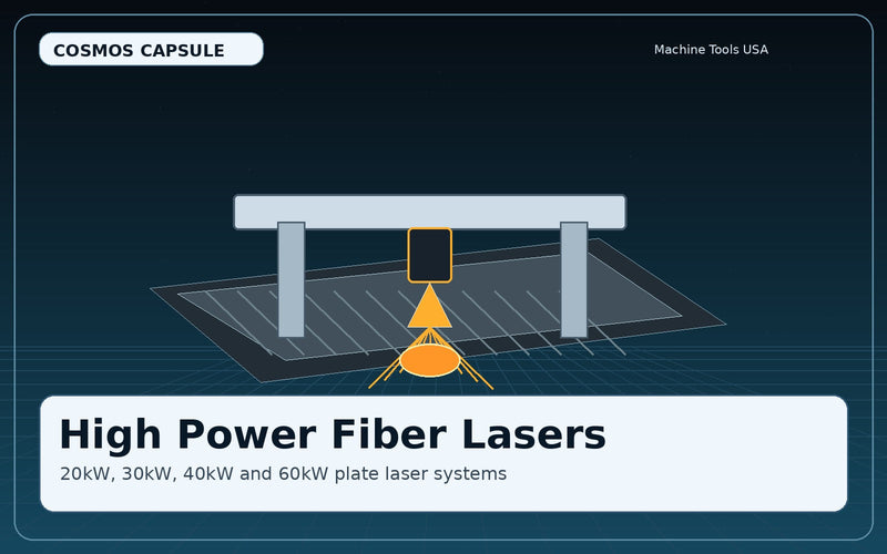 High Power Fiber Laser Cutting Systems - Cosmos Capsule Machine Tools USA