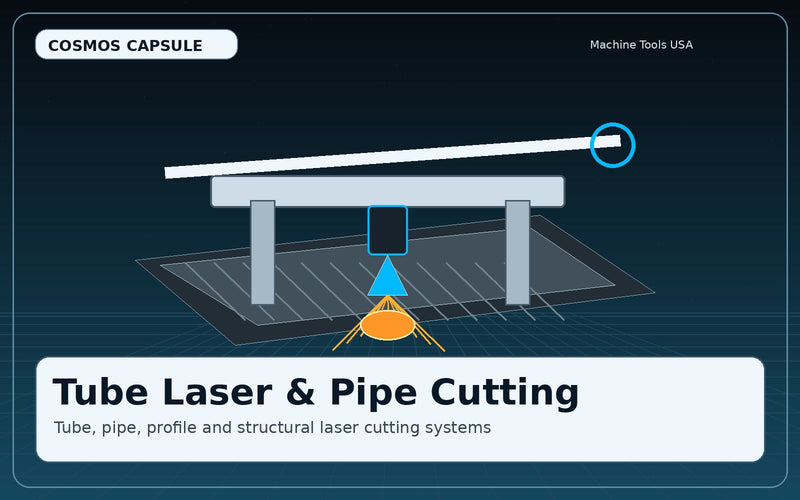 Tube Laser and Pipe Cutting Machines - Cosmos Capsule Machine Tools USA